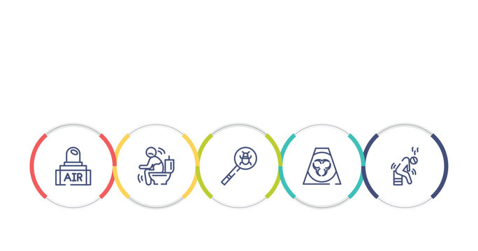 outline icon set featuring air transmission, diarrhea, virus search, contaminated icons.