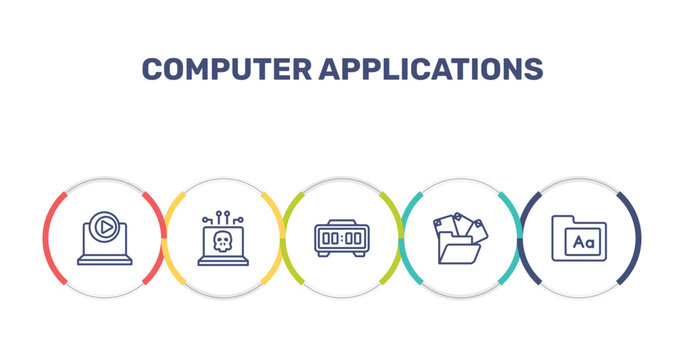 computer applications outline icon set featuring multimedia player, dangerous, digital clock, unstructured data icons.