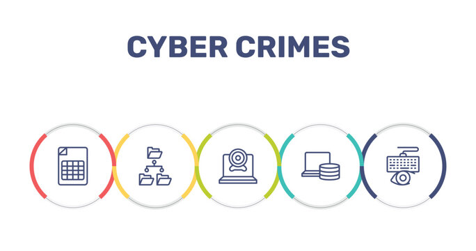cyber crimes outline icon set featuring null, file system, webcamera, computer storage icons.