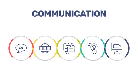 communication outline icon set featuring chinese language, test card, file transfer, hear icons. © VectorStockDesign