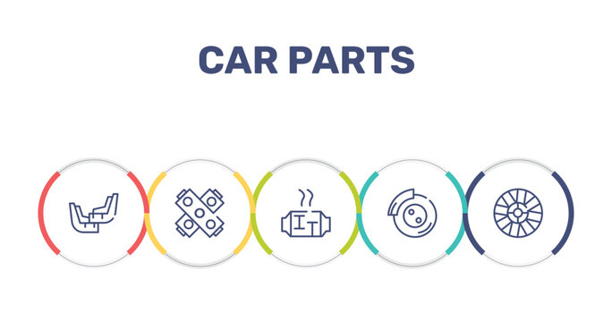 car parts outline icon set featuring car mud flap, car gasket, catalytic converter, disc brake icons.