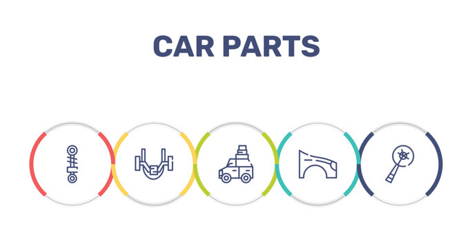 car parts outline icon set featuring car suspension, car anti-roll bar, luggage rack, fender (us, canadian) icons.