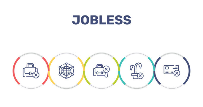 jobless outline icon set featuring unemployed, free trade, not search, null icons.