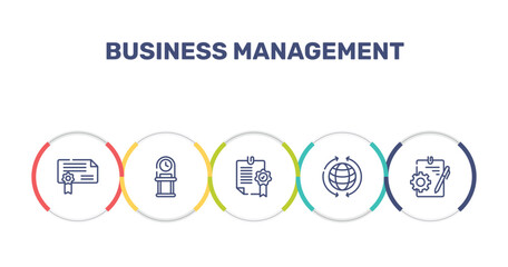 Fototapeta premium business management outline icon set featuring authorization, old watch, confirmation, worldwide icons.