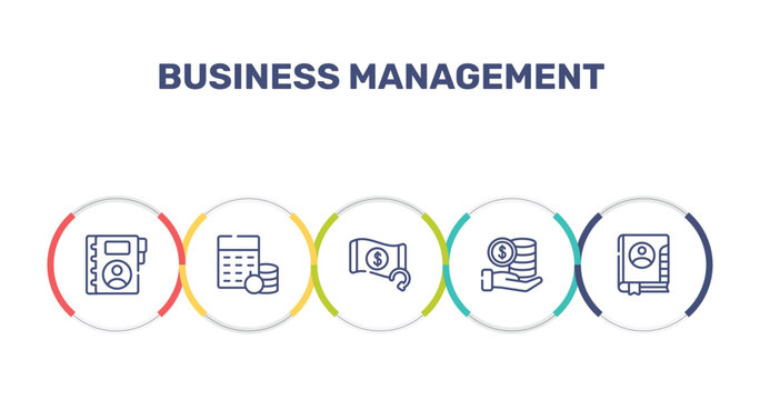 business management outline icon set featuring contact book, budgeting, refund, stack icons.