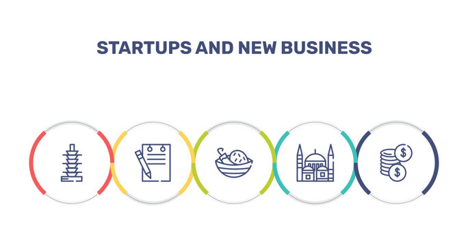 startups and new business outline icon set featuring null, padnote, spicy food, blue mosque icons.