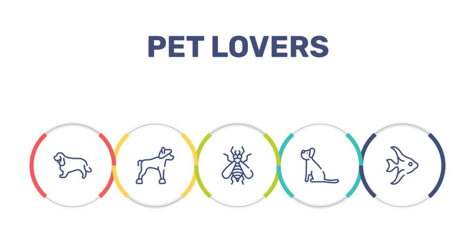 pet lovers outline icon set featuring english cocker spaniel, chinese crested, null, yorkshire terrier icons.
