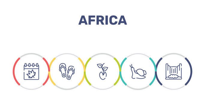 africa outline icon set featuring autumn, flip flops, seeds, snails icons.