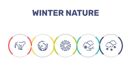 Fototapeta premium winter nature outline icon set featuring monkeys, tumbleweed, snowflakes, blizzard icons.