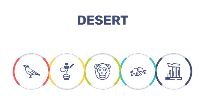 desert outline icon set featuring crow, hookah, orangutan, elephants icons.