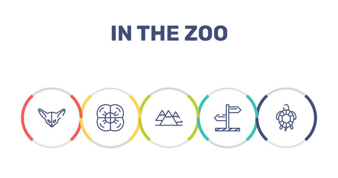 in the zoo outline icon set featuring fennec, poppy, mountains, direction icons.
