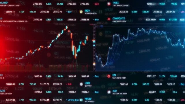 Multi-screen digital stock trading terminal displaying candlestick graphs and market indexes.
