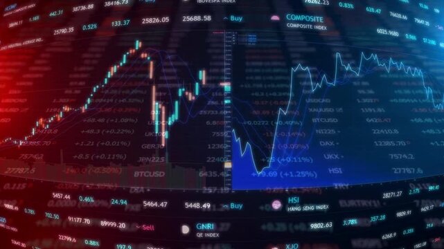 Candlestick stock chart on a digital interface showing market volatility and price movement.