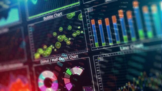 Financial Stock analytics dashboard featuring bubble charts and donut graphs with colorful statistics.