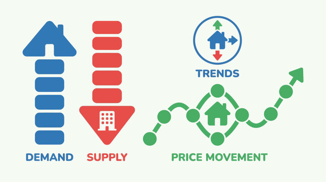 Business Economics Supply Demand Graph.