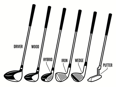 Set of golf clubs including driver, wood, hybrid, iron, wedge and putter