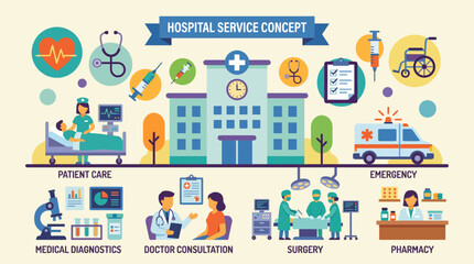 Fototapeta premium Hospital Service Concept Medical Illustration.