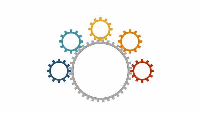 5 steps gear diagram infographic with smooth rotation animation on white background