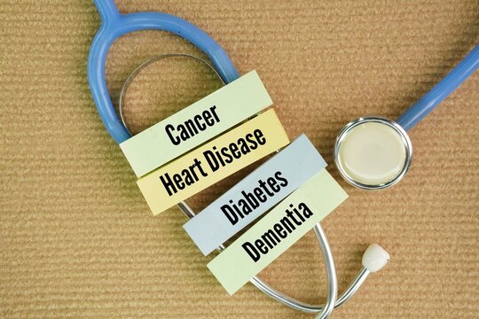 What is the big 4 in health? cancer, heart disease, diabetes and dementia word. Because they are largely preventable or manageable, global health organizations emphasize them heavily. 