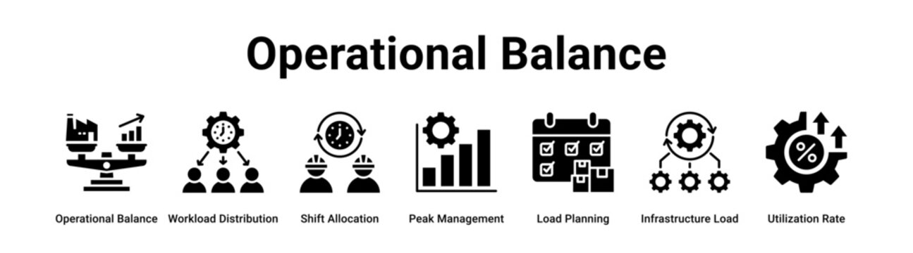 Operational Balance web banner icon vector illustration concept for industry with icon of Operational Balance, Workload Distribution, Shift Allocation, Peak Management, Load Planning, Infrastructure.