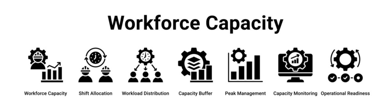 Workforce Capacity web banner icon vector illustration concept for industry with icon of Workforce Capacity, Shift Allocation, Workload Distribution, Capacity Buffer, Peak Management, Capacity.