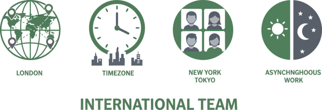 International Team Global Remote Work and Timezone Collaboration Icons Infographic