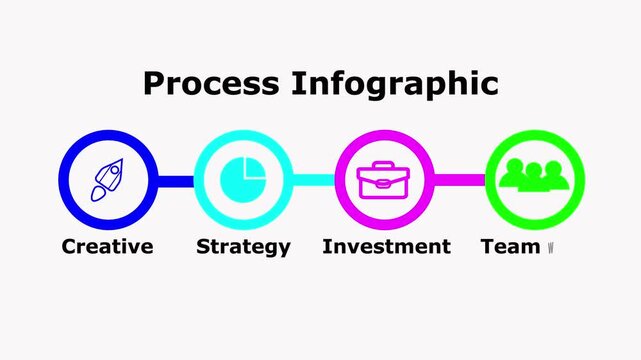 Process Infographic Template with Creation Start and End Stages workflow diagram business process steps.