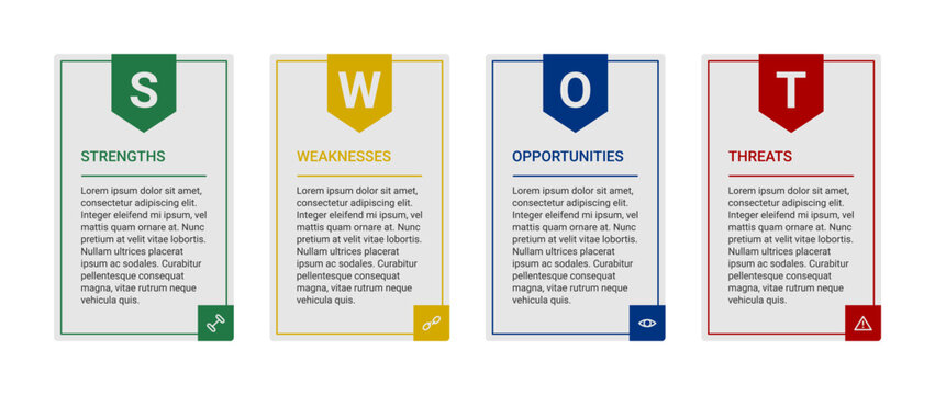 Minimalist Linear SWOT analysis infographic template with 4 quadrants for business strategy presentation