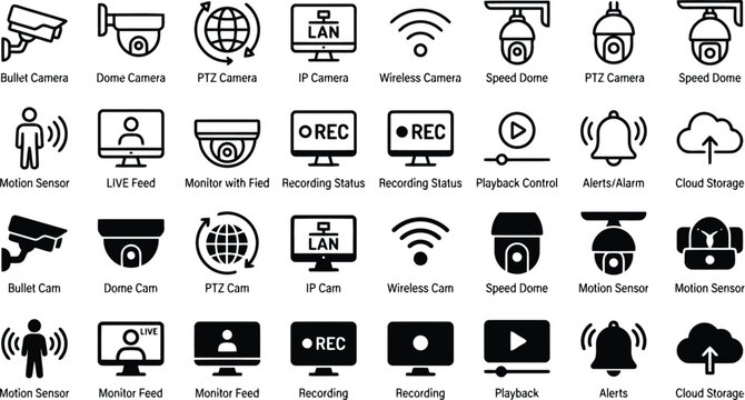 Security Camera Icons: Bullet, Dome, PTZ, IP, Wireless, Speed Dome & Cloud Storage
