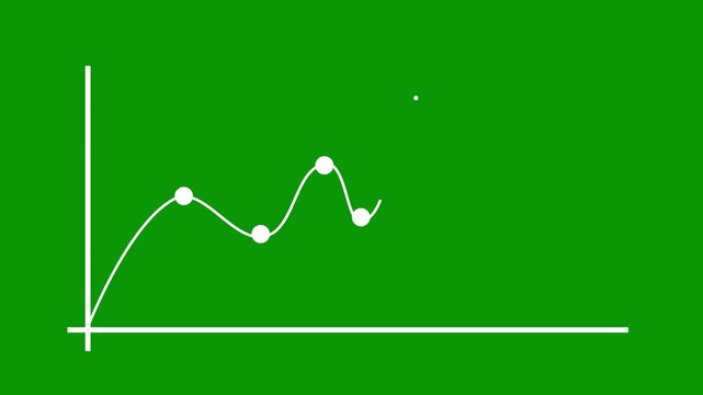 Animated business graph chart showing rising financial growth, glowing profit increase, and upward sales arrow on green background representing future business success and expansion
