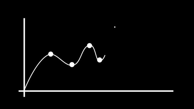 Business finance graph chart animation featuring increasing monthly sales, glowing upward profit trend, and smooth revenue growth on black background for success concepts