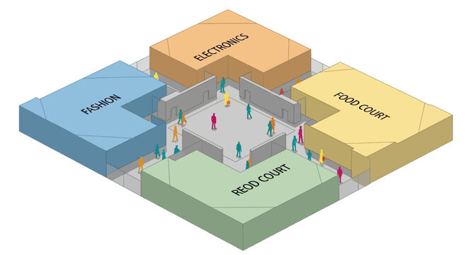 Isometric graphic illustration of a modern shopping mall layout with various retail zones and people interacting in a central plaza, showcasing a commercial real estate concept