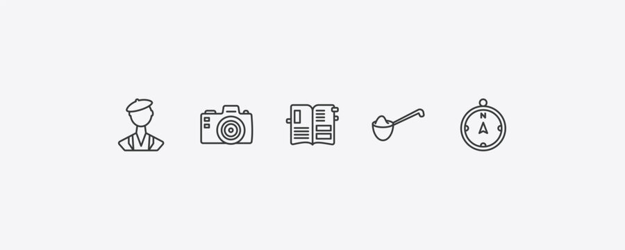 miscellaneous outline icon set. thin line swiss, camera front, measuring spoon, compass pointing north icons. editable vector