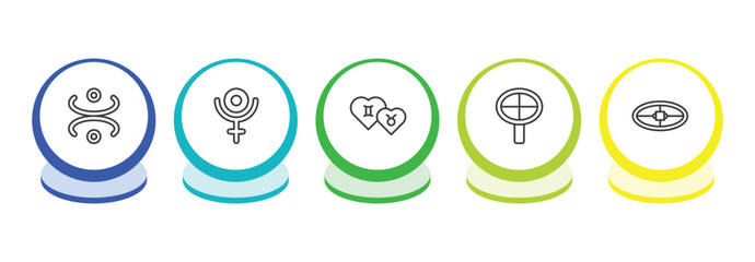 zodiac outline icon set. thin line gods omnipressence, pluto, friendship, wood icons. editable vector © Farahim