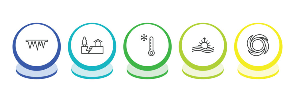 weather outline icon set. thin line icy, earthquake, cold, aurora icons. editable vector