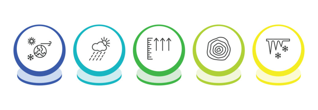 weather outline icon set. thin line climate, rainy day, atmospheric pressure, isobars icons. editable vector
