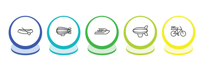 transport outline icon set. thin line dugout canoe, zeppelin, yacht, blimp icons. editable vector © Farahim