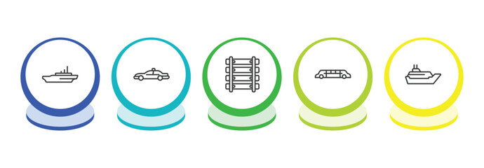 transportation outline icon set. thin line icebreaker ship, patrol car, railway line, limousine icons. editable vector © Farahim