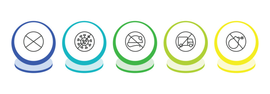 traffic signs outline icon set. thin line no stopping, no virus, no rodents, trucks icons. editable vector