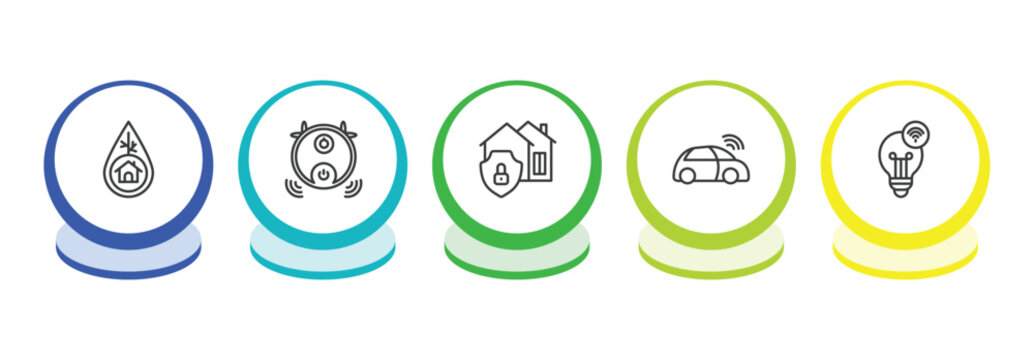 smart home outline icon set. thin line eco friendly, robot vacuum cleaner, security system, autonomous car icons. editable vector