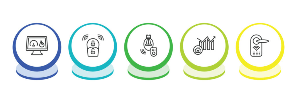smart home outline icon set. thin line meter, smart key, lighting, chart icons. editable vector