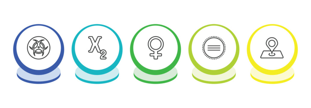 signs outline icon set. thin line biohazard, subscript, female, identical to icons. editable vector
