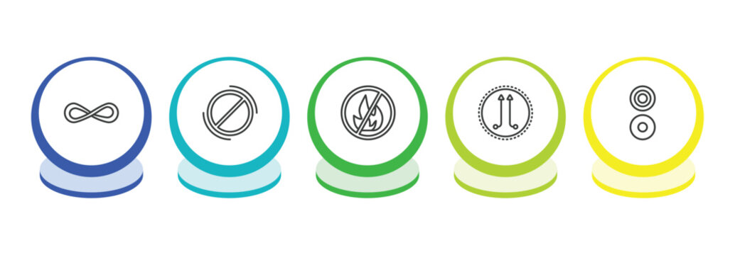 signs outline icon set. thin line infinity, prohibition, no fire allowed, is parallel to icons. editable vector