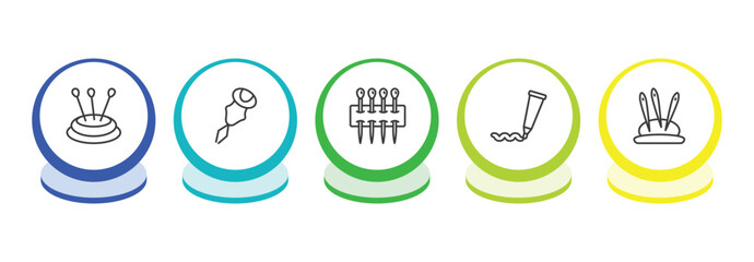 Fototapeta premium sew outline icon set. thin line pin cushion, threader, of pins, paint tube icons. editable vector