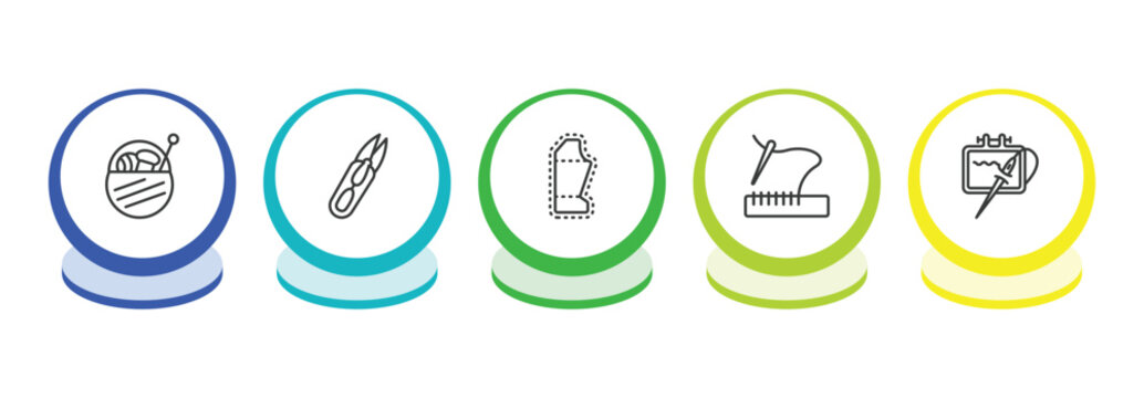 sew outline icon set. thin line sewing basket, thread nippers, sew pattern, stiching icons. editable vector