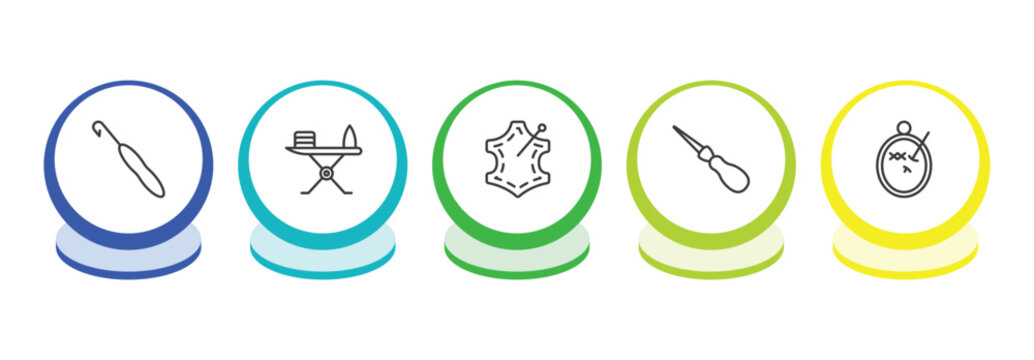 sew outline icon set. thin line crochet hook, ironing board, leather, awl icons. editable vector