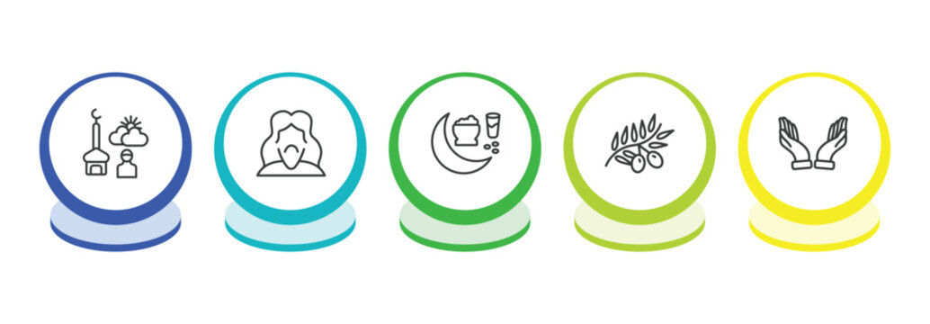 religion outline icon set. thin line fajr dawn prayer, jesus, ramadan fasting, olive branch icons. editable vector