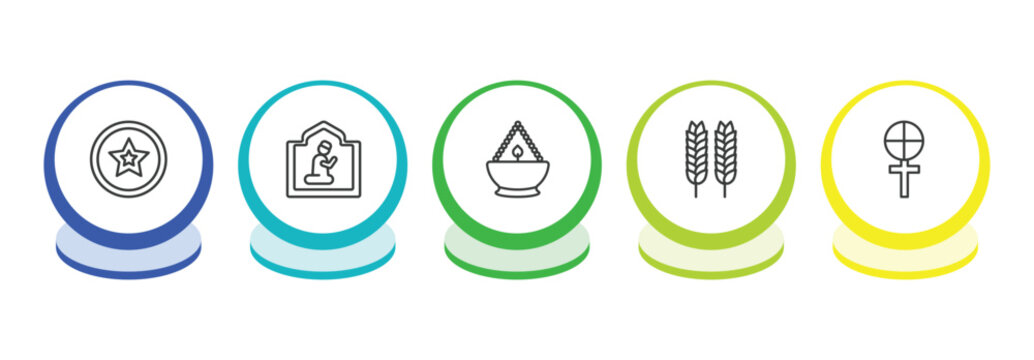 religion outline icon set. thin line anglican, islamic pray, ner tamid, israel barley icons. editable vector