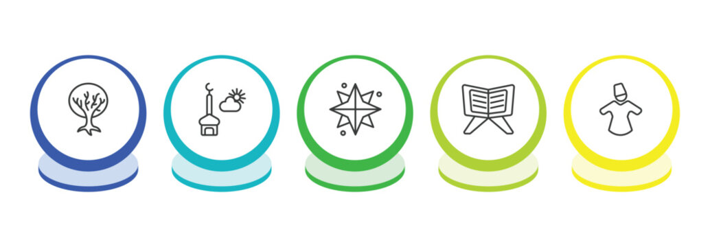 religion outline icon set. thin line tree of life, assr, holy star, quran rehal icons. editable vector
