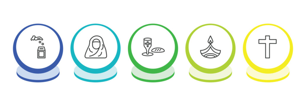religion outline icon set. thin line sadaqah charity, hijab, communion, dipa icons. editable vector